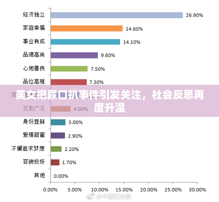 美女把尿口扒事件引发关注，社会反思再度升温
