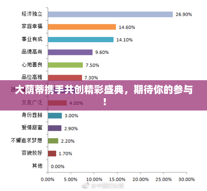 大荫蒂携手共创精彩盛典，期待你的参与！