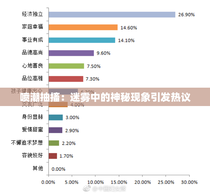 喷潮抽搐：迷雾中的神秘现象引发热议