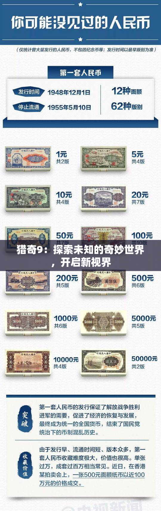 猎奇9：探索未知的奇妙世界，开启新视界