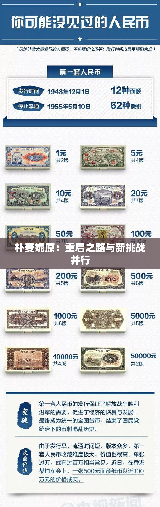 朴麦妮原：重启之路与新挑战并行