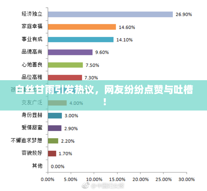 白丝甘雨引发热议，网友纷纷点赞与吐槽！