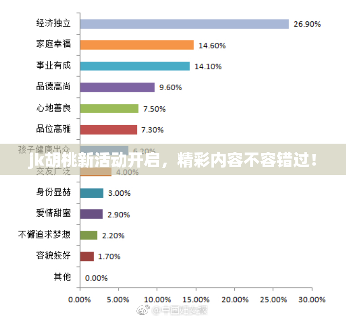 jk胡桃新活动开启，精彩内容不容错过！