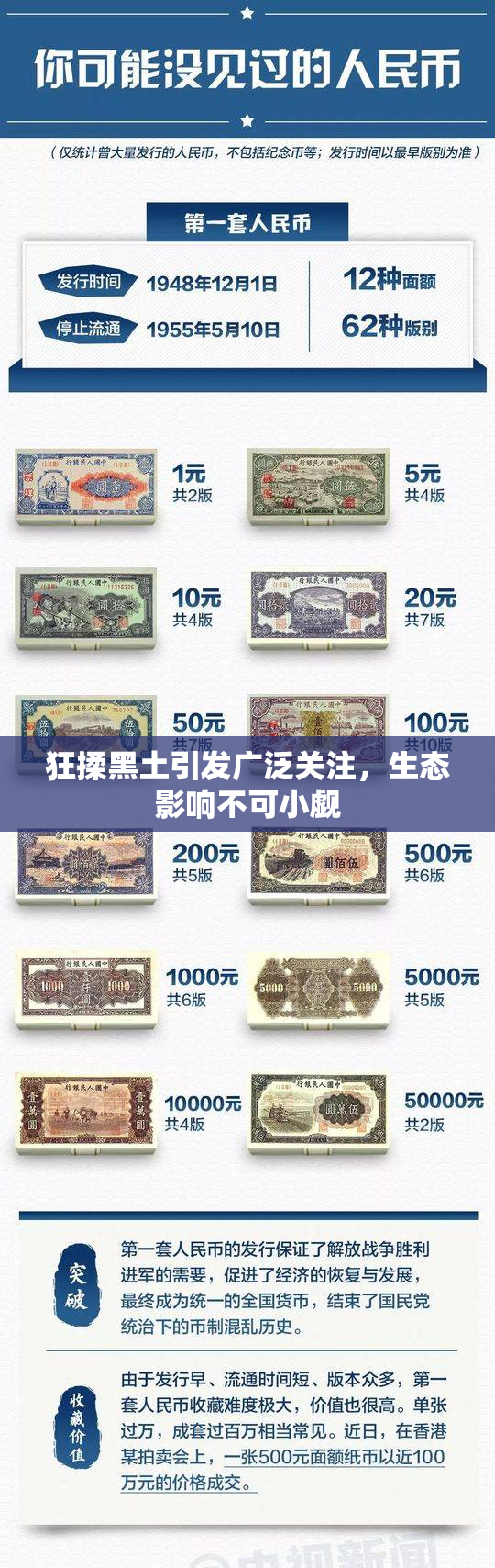 狂揉黑土引发广泛关注，生态影响不可小觑