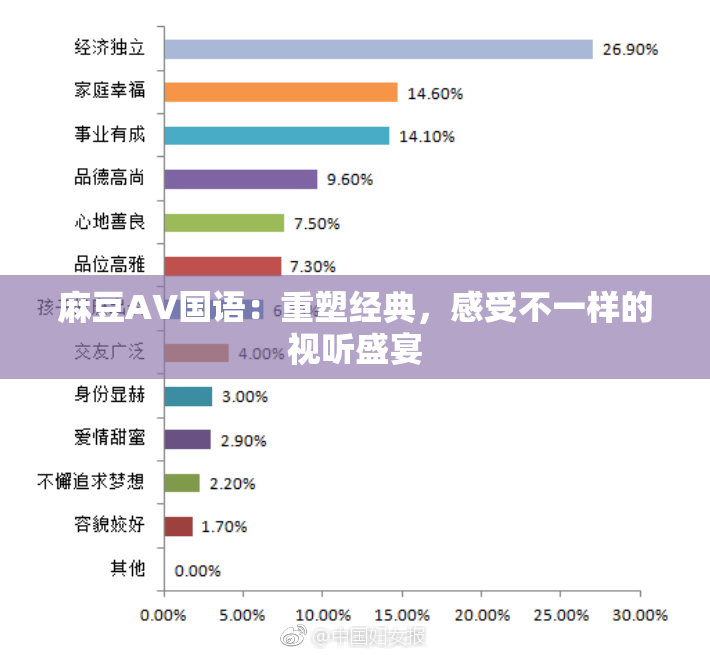 麻豆A∨国语：重塑经典，感受不一样的视听盛宴