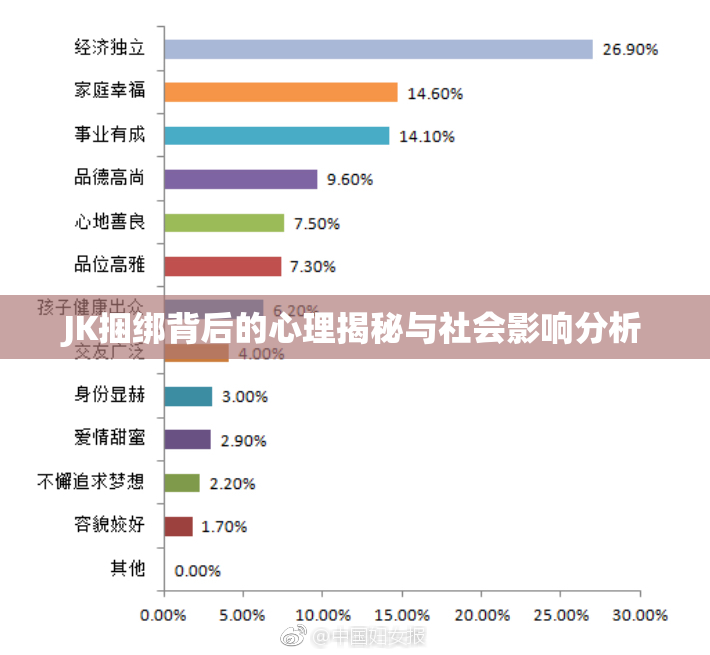 JK捆绑背后的心理揭秘与社会影响分析