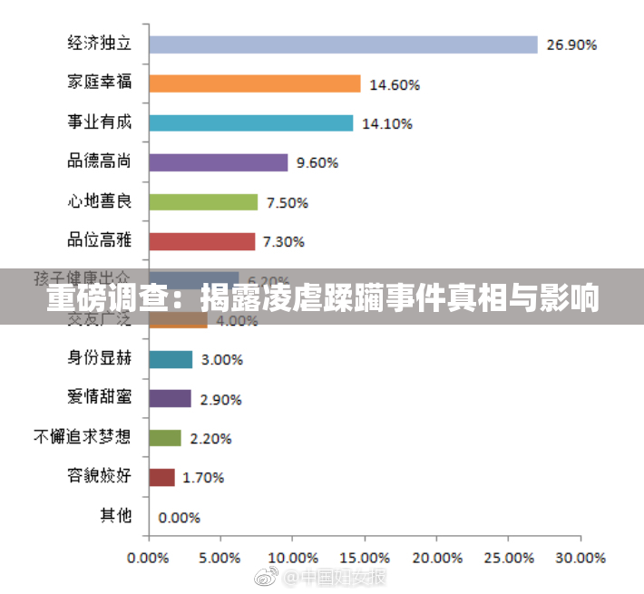 重磅调查：揭露凌虐蹂躏事件真相与影响