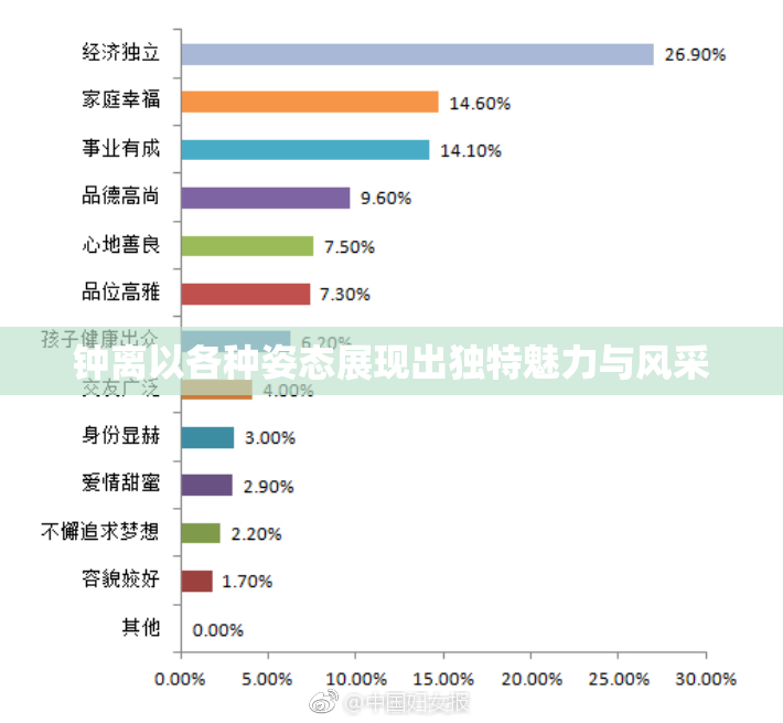 钟离以各种姿态展现出独特魅力与风采