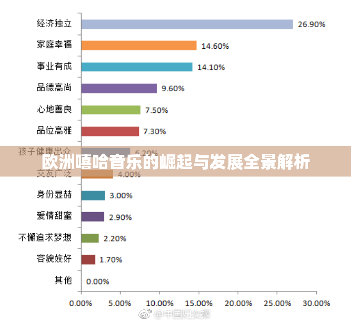 欧洲嘻哈音乐的崛起与发展全景解析