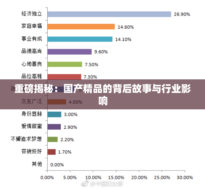 重磅揭秘：国产精品的背后故事与行业影响