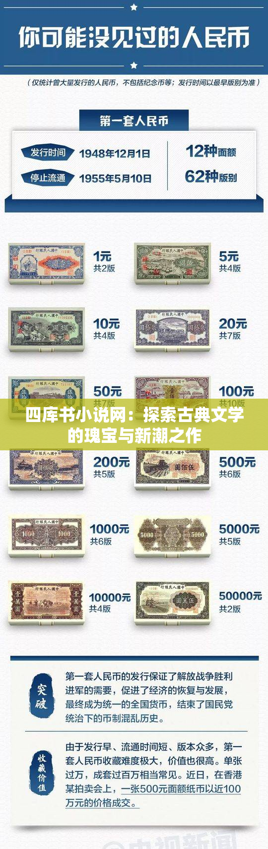 四库书小说网：探索古典文学的瑰宝与新潮之作