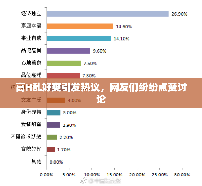 高H乱好爽引发热议，网友们纷纷点赞讨论