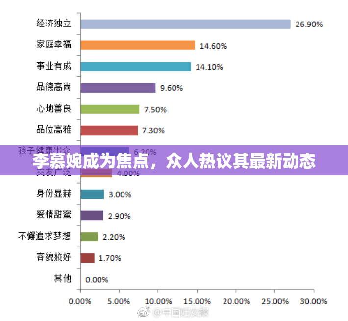 李慕婉成为焦点，众人热议其最新动态