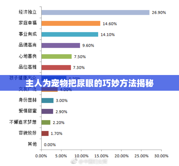 主人为宠物把尿眼的巧妙方法揭秘