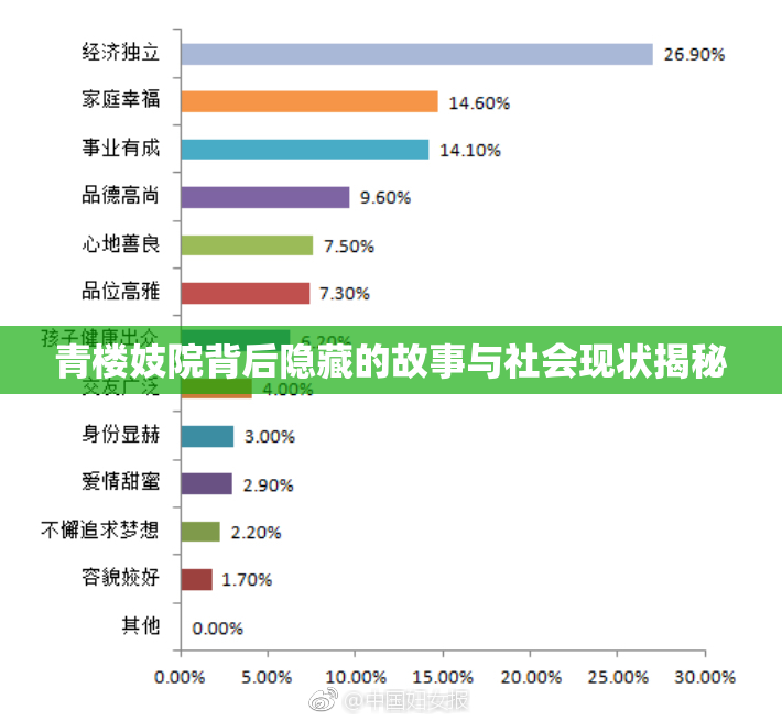 青楼妓院背后隐藏的故事与社会现状揭秘