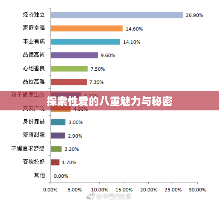 探索性爱的八重魅力与秘密